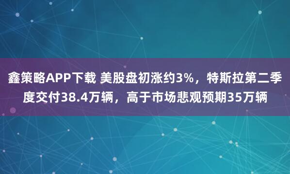 鑫策略APP下载 美股盘初涨约3%,特斯拉第二季度交付38.4万辆,高于市场悲观预期35万辆
