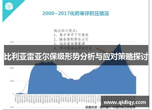 比利亚雷亚尔保级形势分析与应对策略探讨